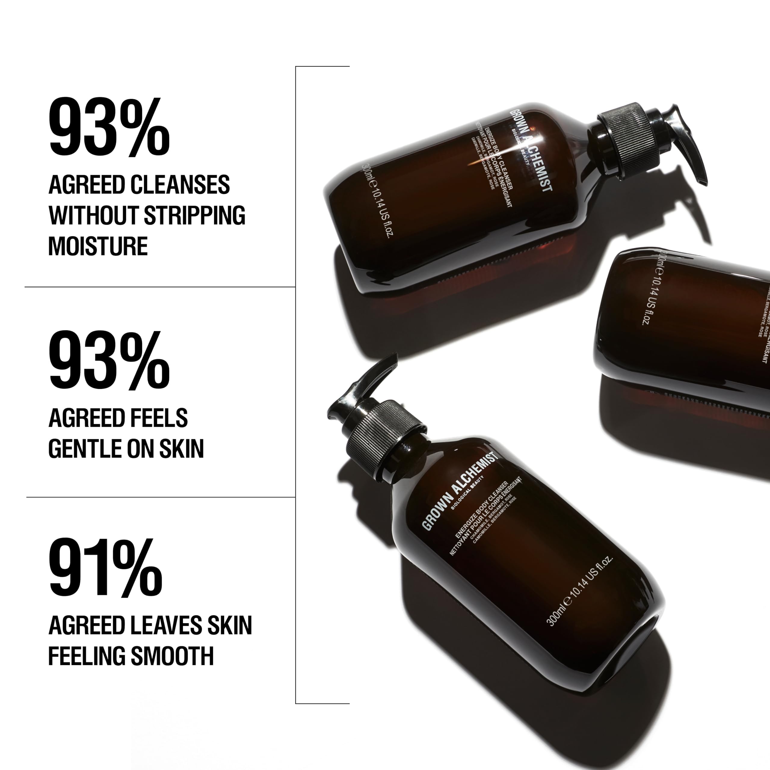 Grown Alchemist Energize Body Cleanser – Chamomile, Bergamot & Rose Hydrating Body Wash (300 ml)
