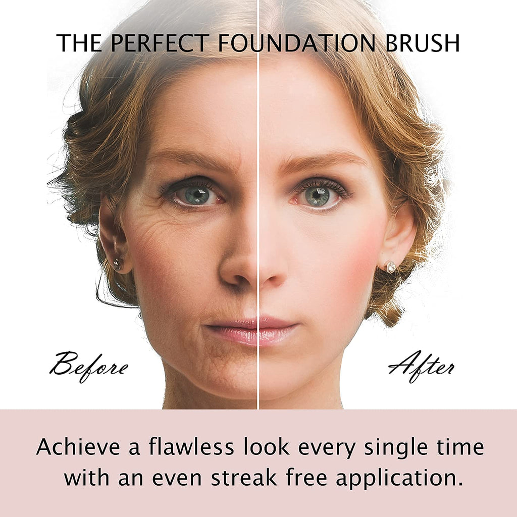 ENERGY Kabuki Foundation Brushes 3Pcs – Professional Makeup Brush Set for Foundation, Concealer, Bronzer, and Powder
