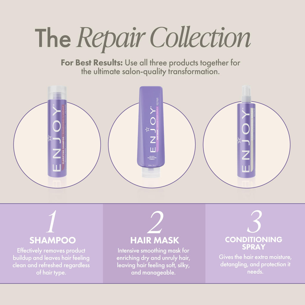 Enjoy Clarifying Shampoo – Deep Cleansing, Chelating, Sulfate-Free, Color Safe (33.8 oz)