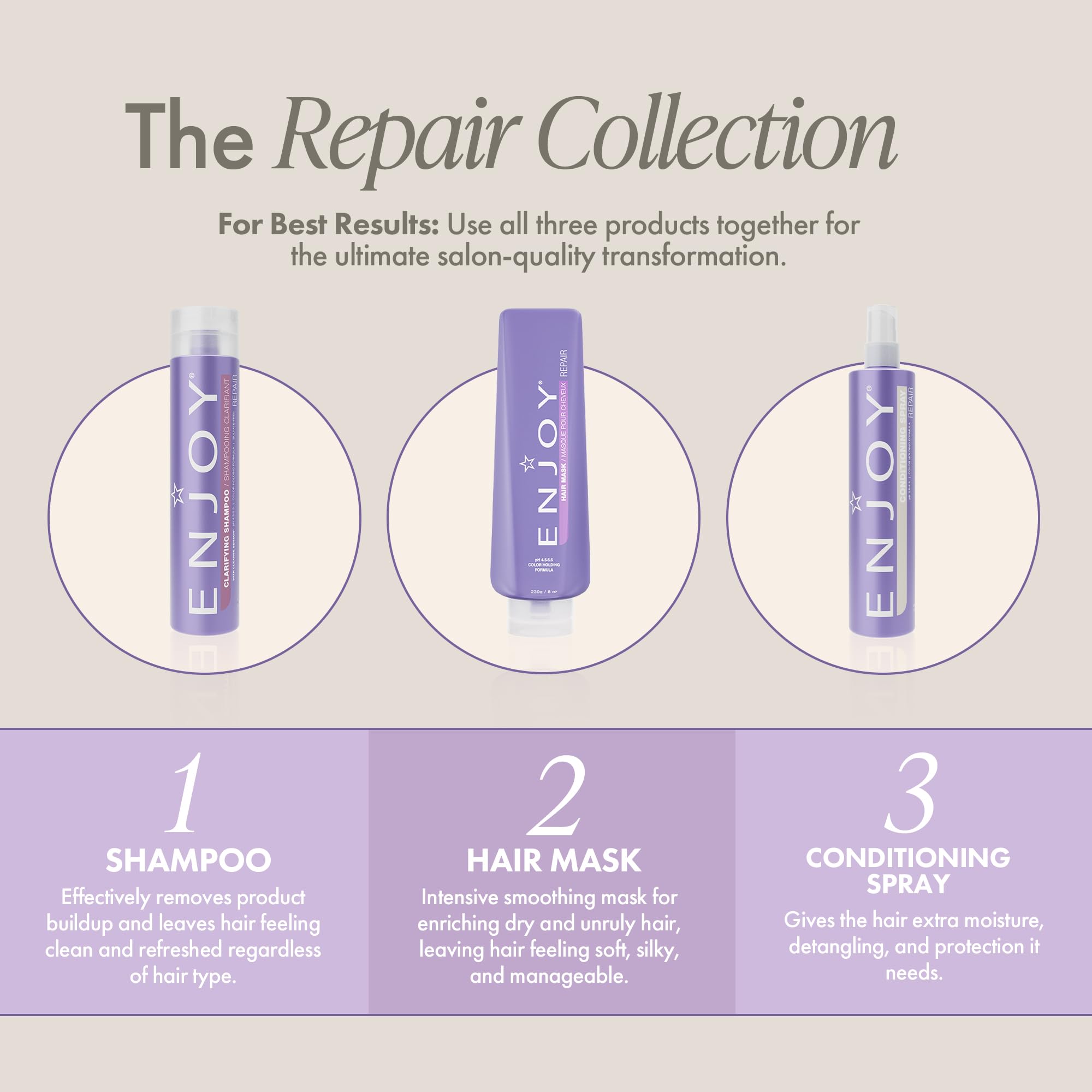 Enjoy Clarifying Shampoo – Deep Cleansing, Chelating, Sulfate-Free, Color Safe (33.8 oz)