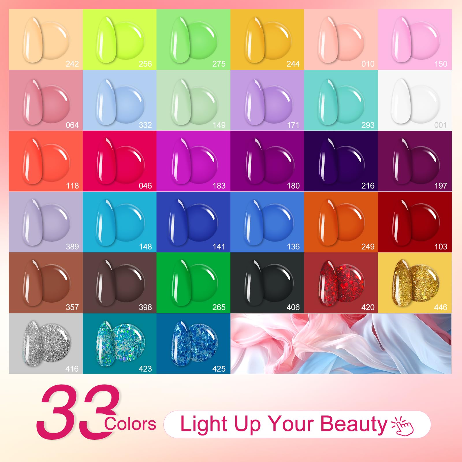 EODCI 76‑Piece Gel Nail Kit with 168W LED Lamp | 33 Colors, Base/Top Coats & Tools