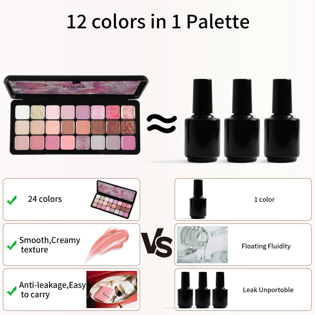 EODCI Solid Gel Nail Polish Palette – 24 Colors with Brush | Long-Lasting Gel Art Kit