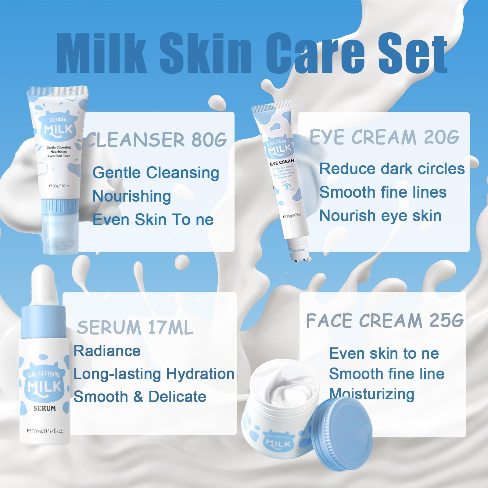 EONFAVE Milk Skin Care Set — Teen Skincare Kit & Gift for Girls 10-12 and Women