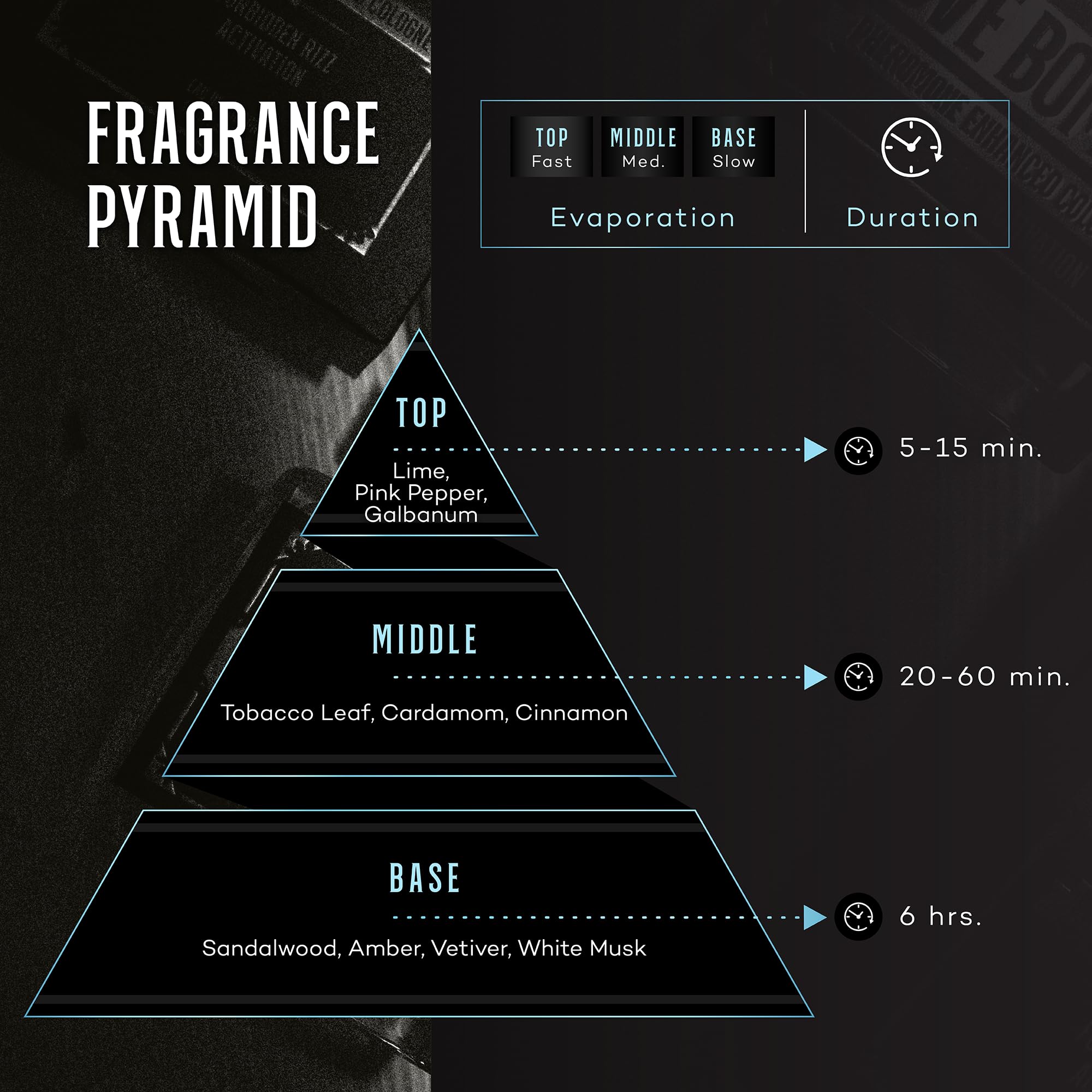 EPIK Her Loss Pheromone Cologne for Men – Long-Lasting Amber & Dark Woods