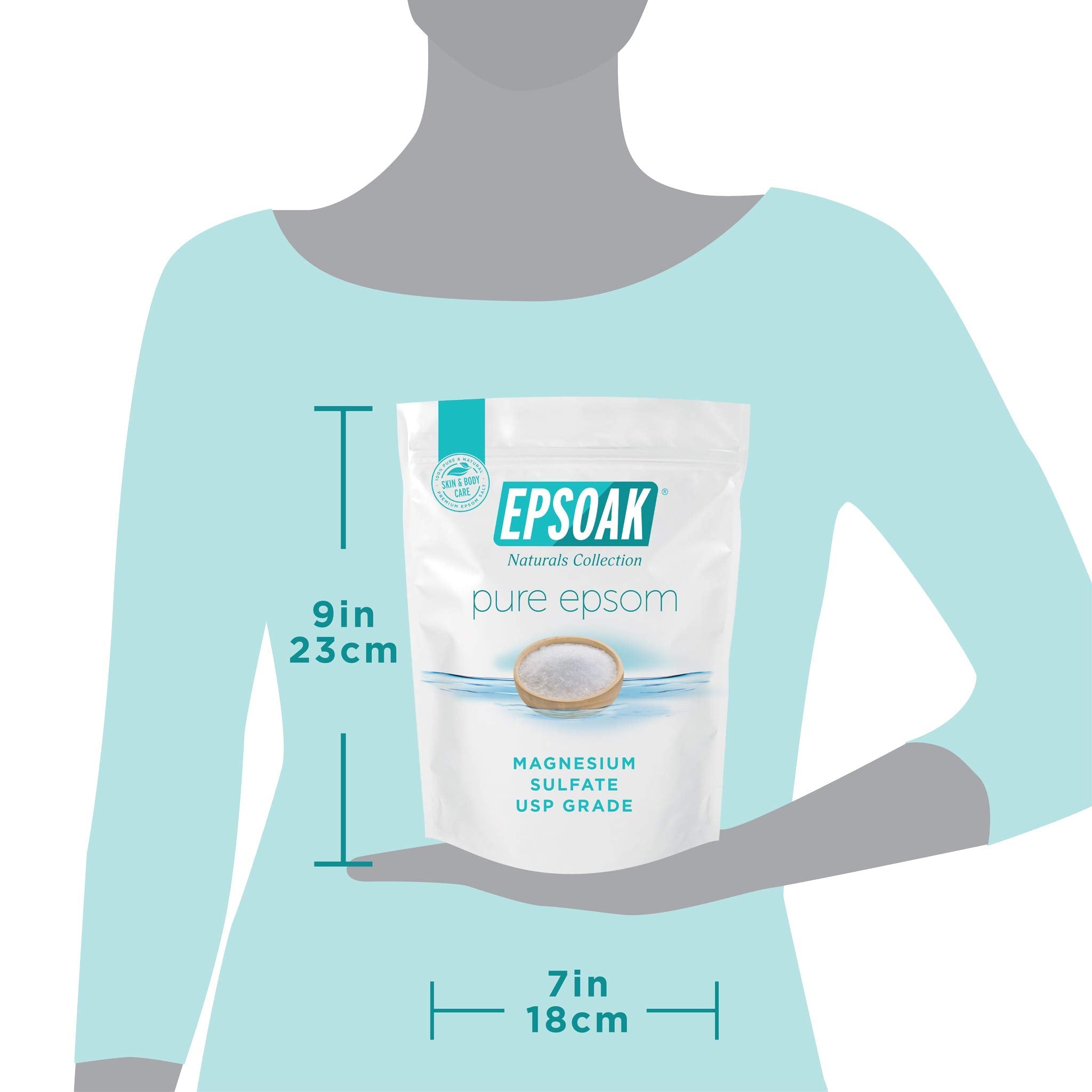Epsoak Epsom Salt 4 lbs – USP Magnesium Sulfate, 2 x 2 lb Bags for Home Bath & Foot Spa