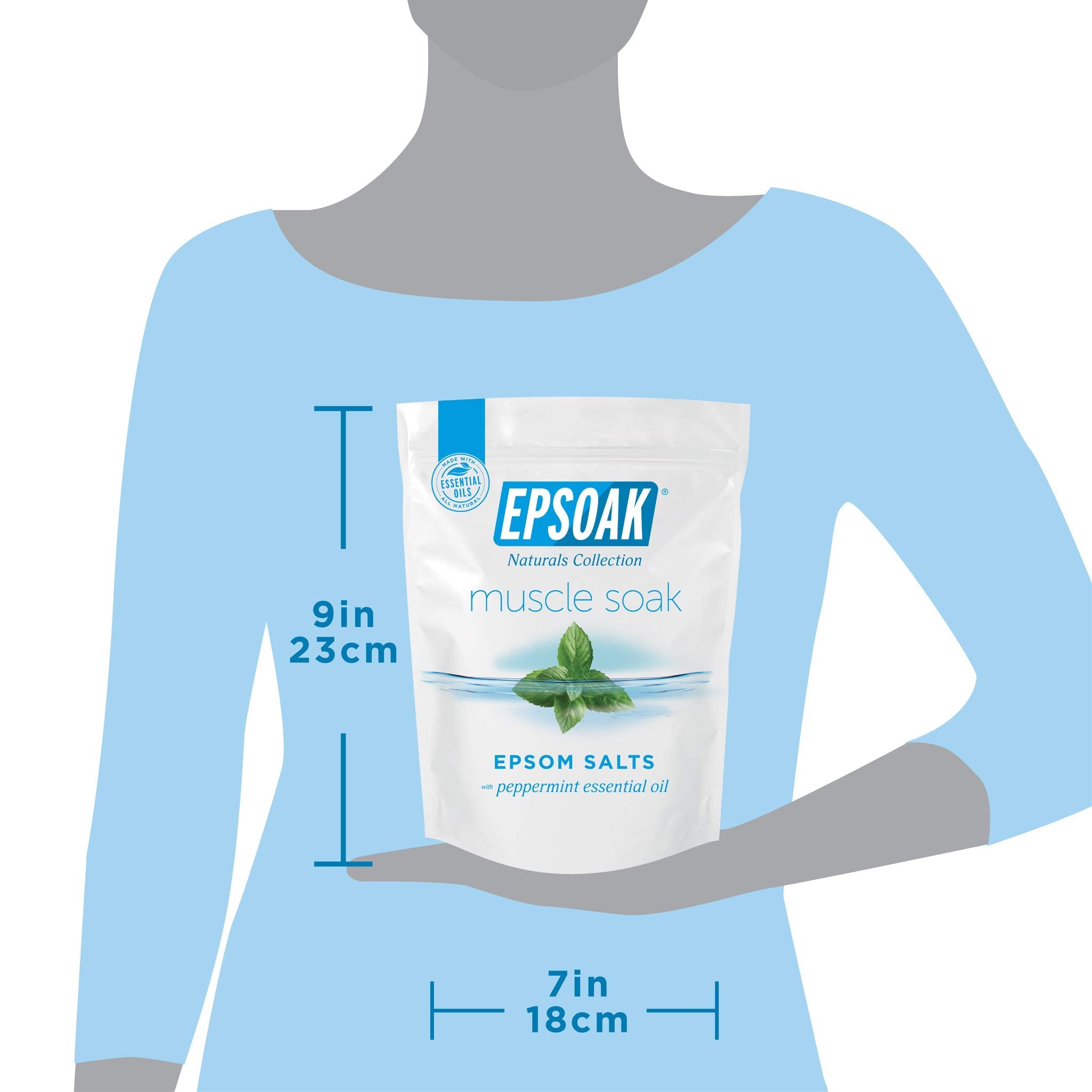 Epsoak Scented Epsom Salt Bundle - Sleep Formula 2 lbs & Muscle Soak 2 lbs