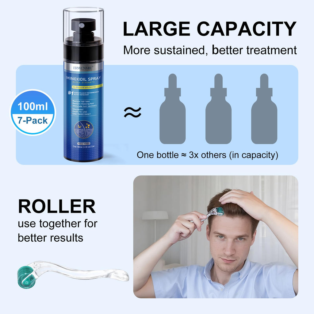 ERWCNMIE 5% Minoxidil Spray for Men & Women – 7 Bottle Pack (11‑Month Supply)