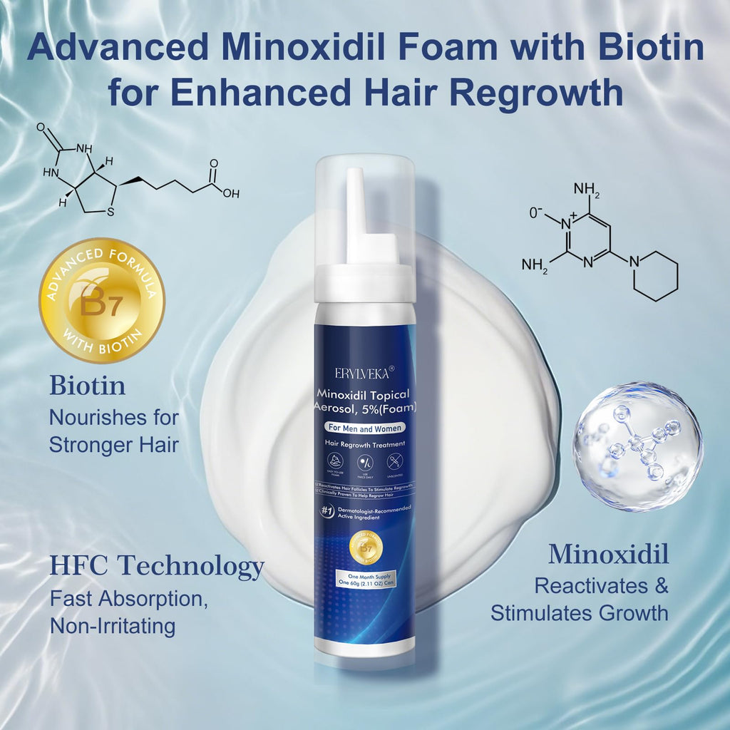 ERYLVEKA 5% Minoxidil Foam – Hair & Beard Growth, Biotin, 4-Month Supply
