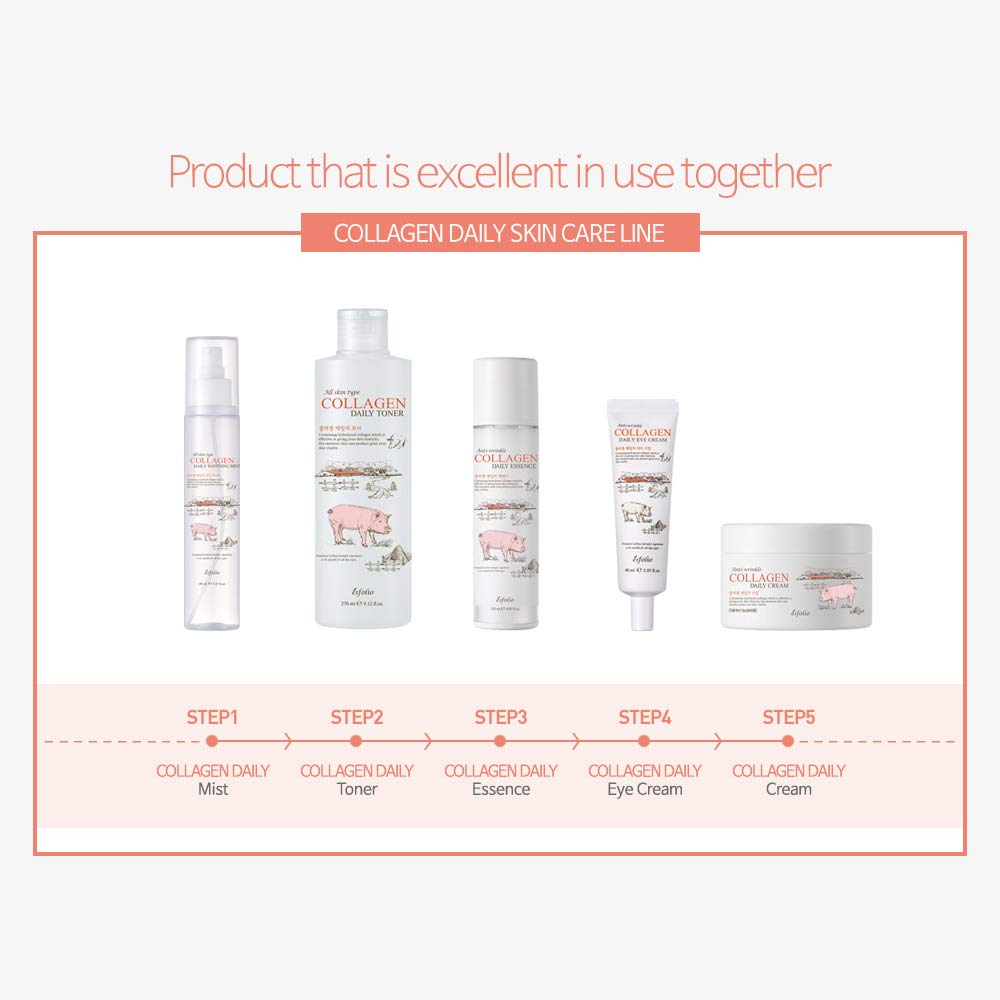 Esfolio Collagen Daily Face Cream – Lightweight Moisturizer with Hydrolyzed Collagen (200ml) | All Skin Types