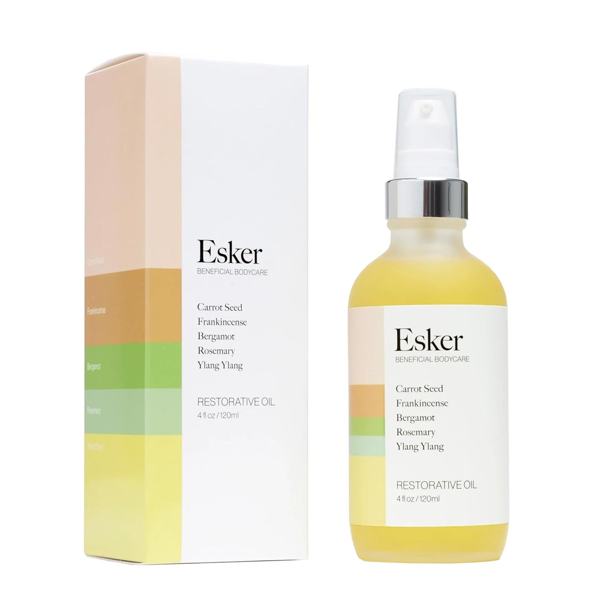 ESKER Restorative Body Oil | Deep Hydration, Quick Absorption & Circulation Support | 4oz