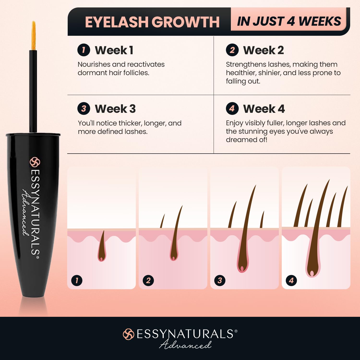 EssyNaturals Advanced Eyelash Growth Serum | Premium Lash Growth & Gentle Care