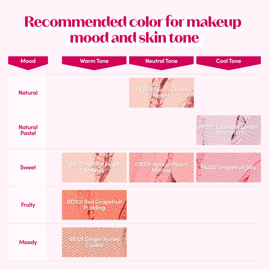 ETUDE Lovely Cookie Blusher – Apricot Peach Mousse 4g | Glowing, Long-Lasting Powder Blush