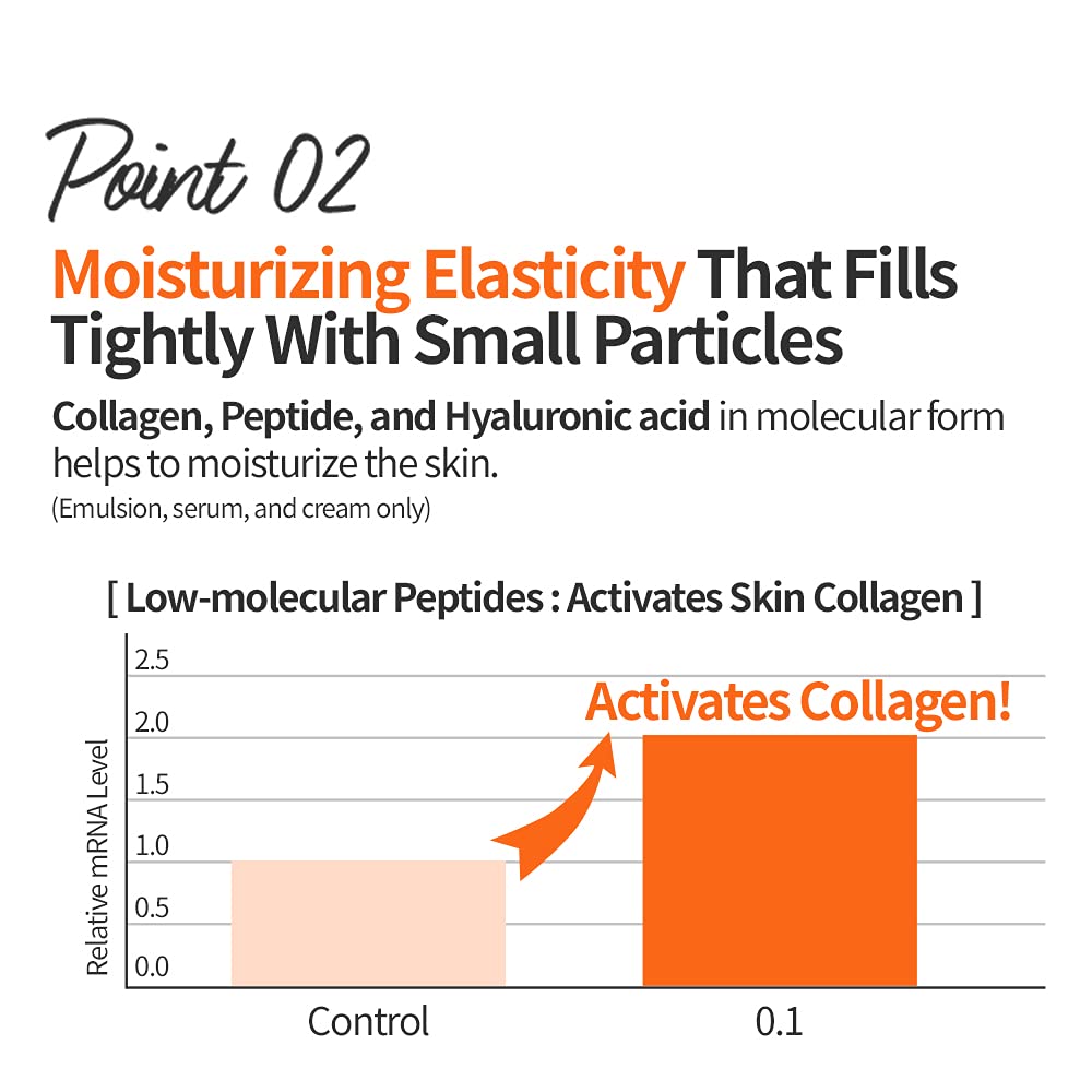 ETUDE Moistfull Collagen Serum 50ml – Intense Hydration with Low-Molecular Peptides