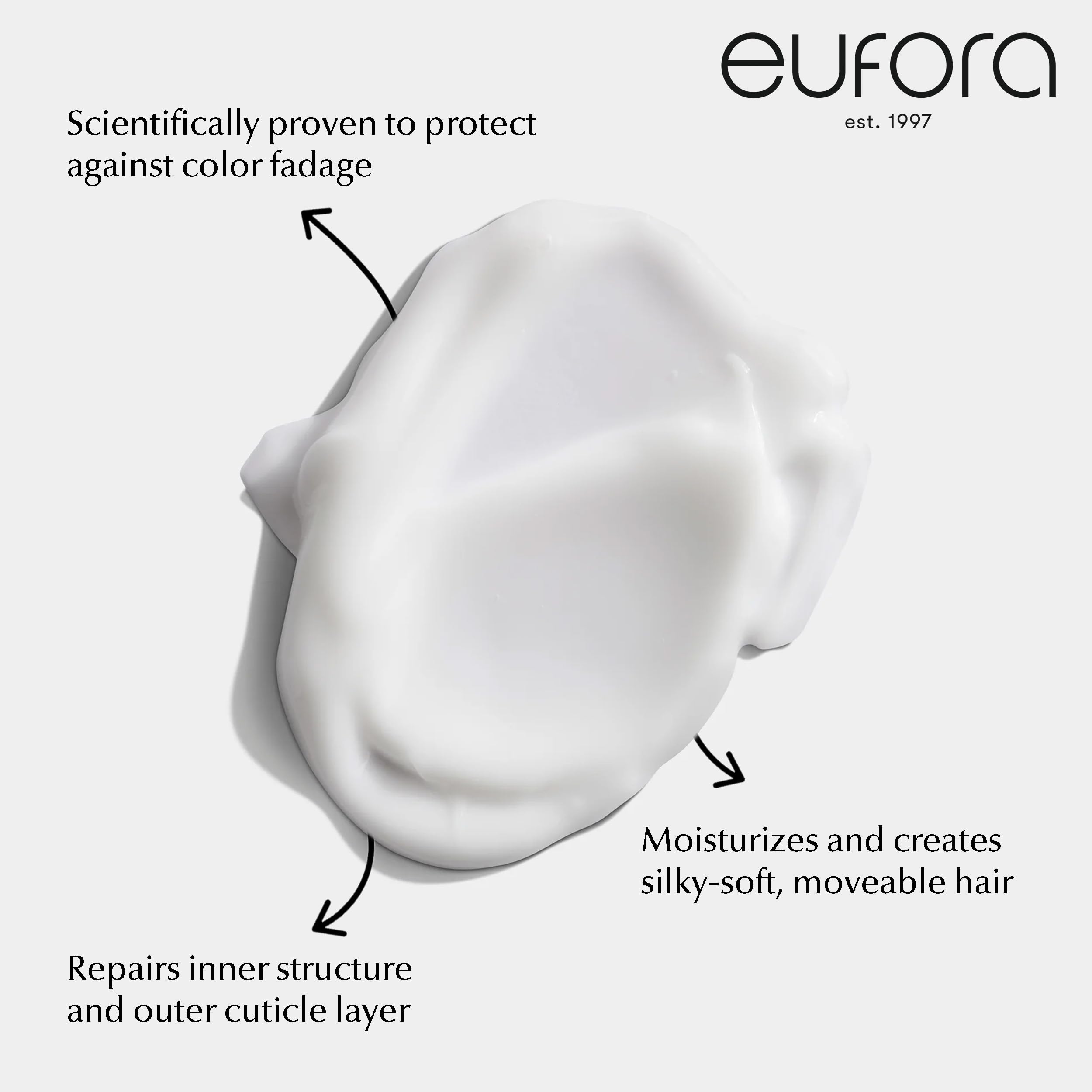 Eufora Beautifying Elixirs Elixirone 4.2oz – Shine, Smoothness & Color Protection