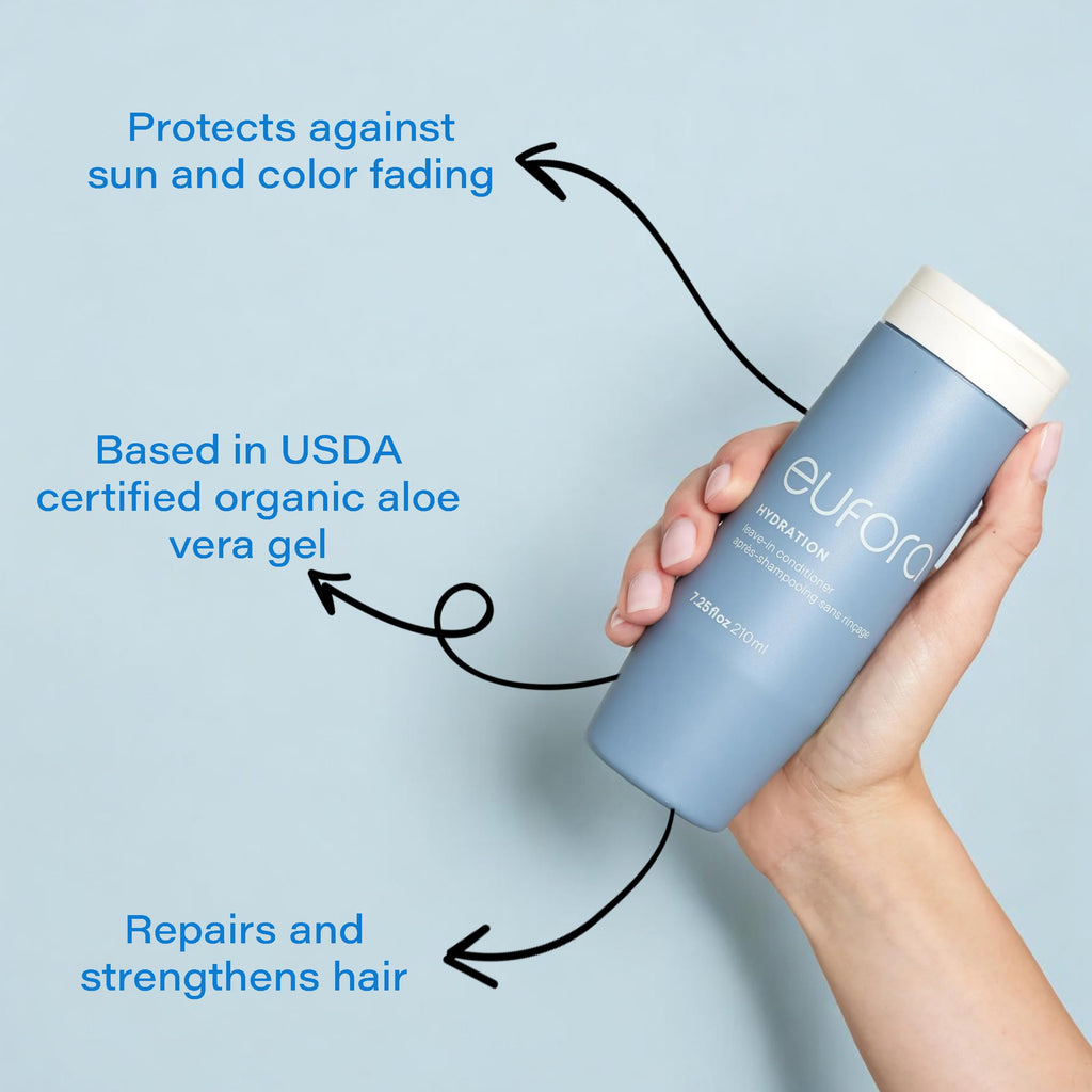 Eufora Hydration Leave-In Conditioner — Lightweight Moisture, Frizz Control & Heat Protection (7.25 oz)