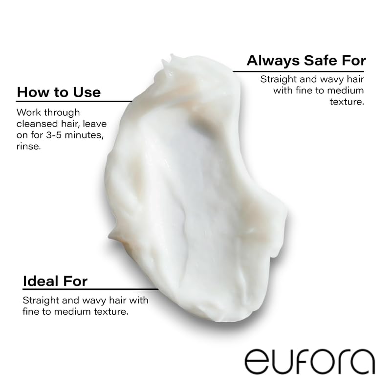Eufora Moisture Solution Nourishing Conditioner 36 Fl Oz – Deep Hydration & Shine