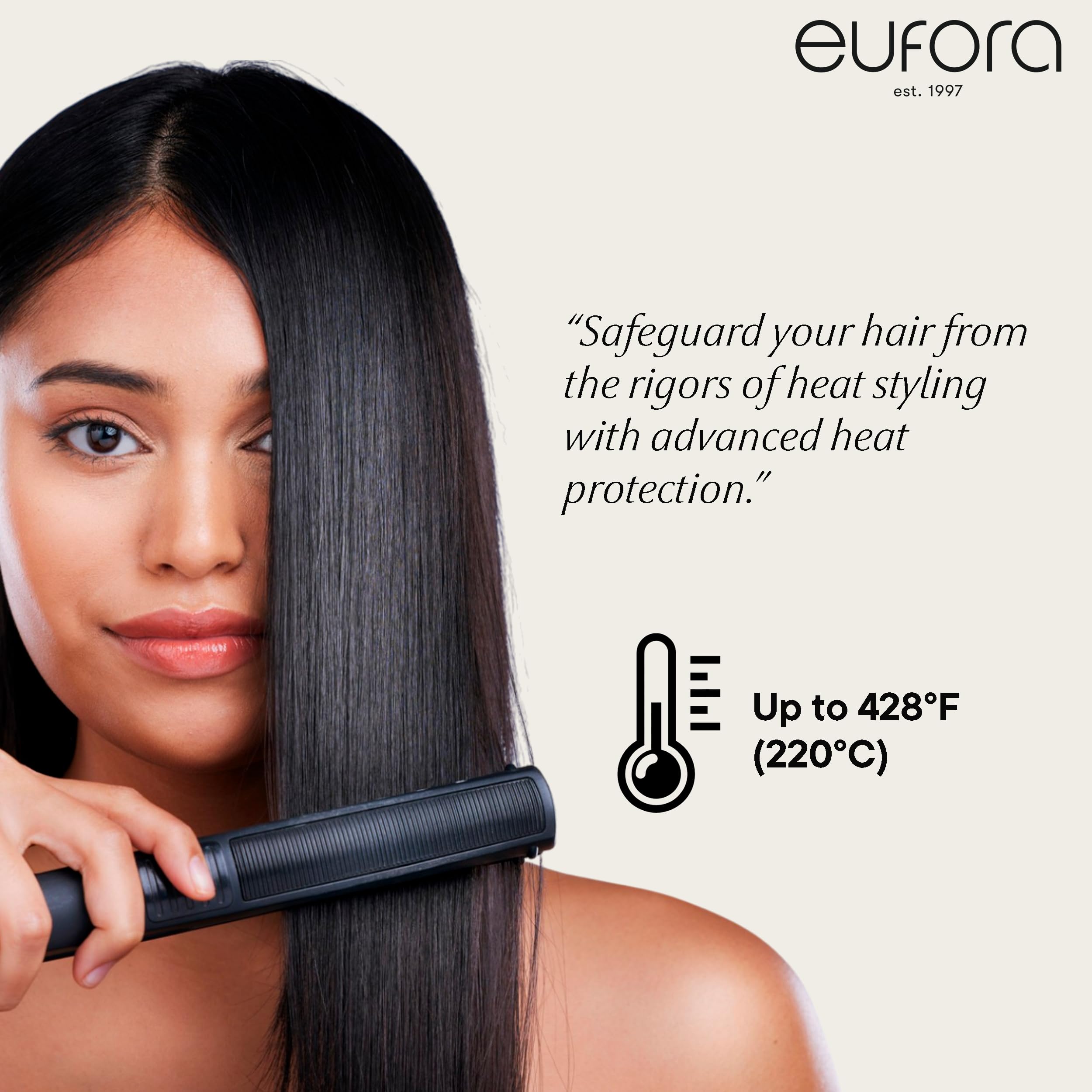 Eufora Retain Heat Activated Styling Control 6.8oz