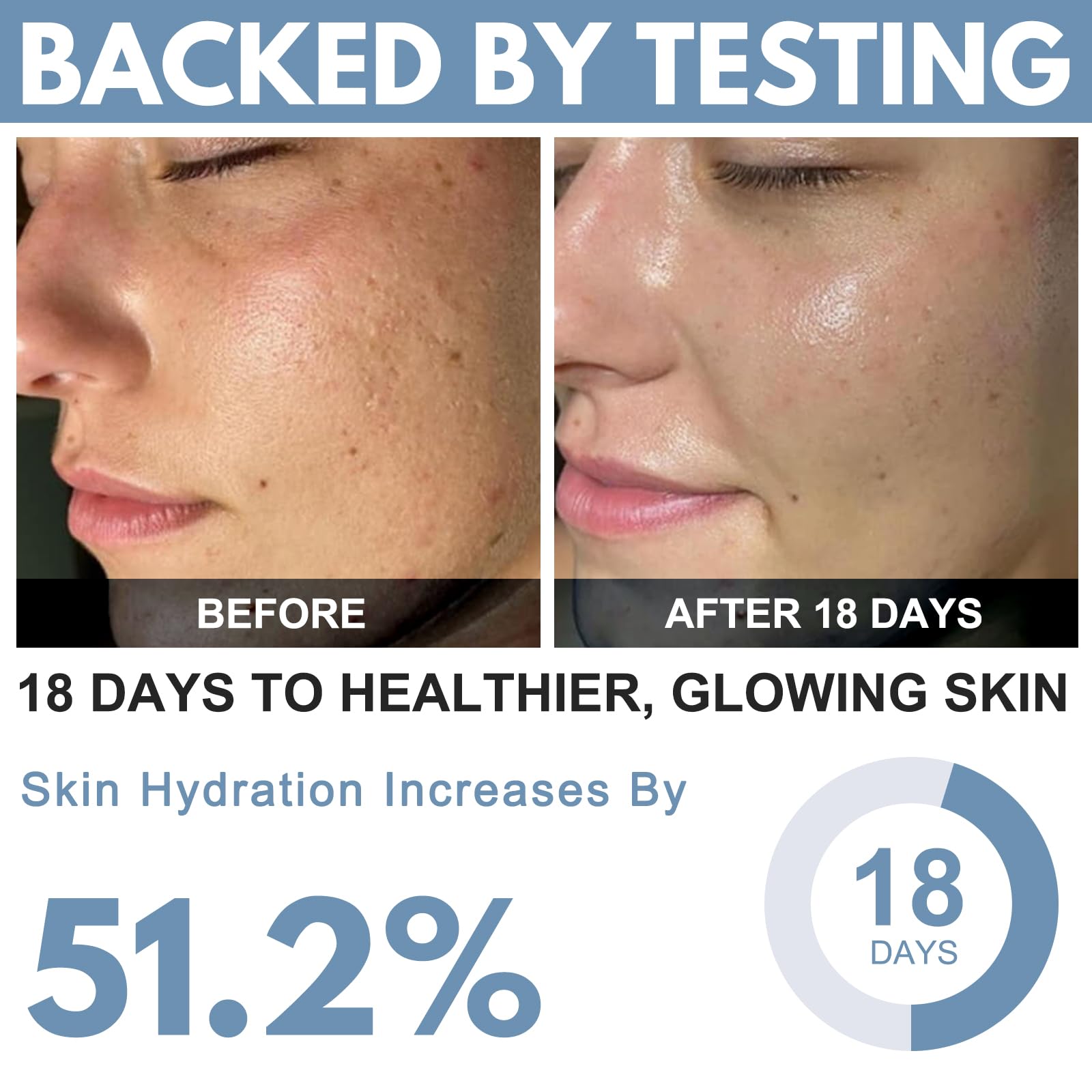 Euphea GHK-Cu Copper Peptide Face Cream – 2400mg GHK-Cu, 30g | Firmness, Hydration & Radiance