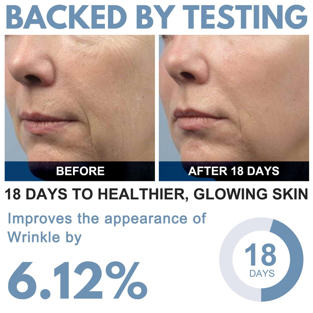 Euphea GHK-Cu Copper Peptide Face Cream – 2400mg GHK-Cu, 30g | Firmness, Hydration & Radiance