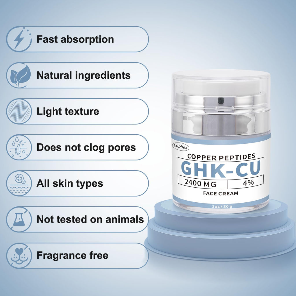 Euphea GHK-Cu Copper Peptide Face Cream – 2400mg GHK-Cu, 30g | Firmness, Hydration & Radiance