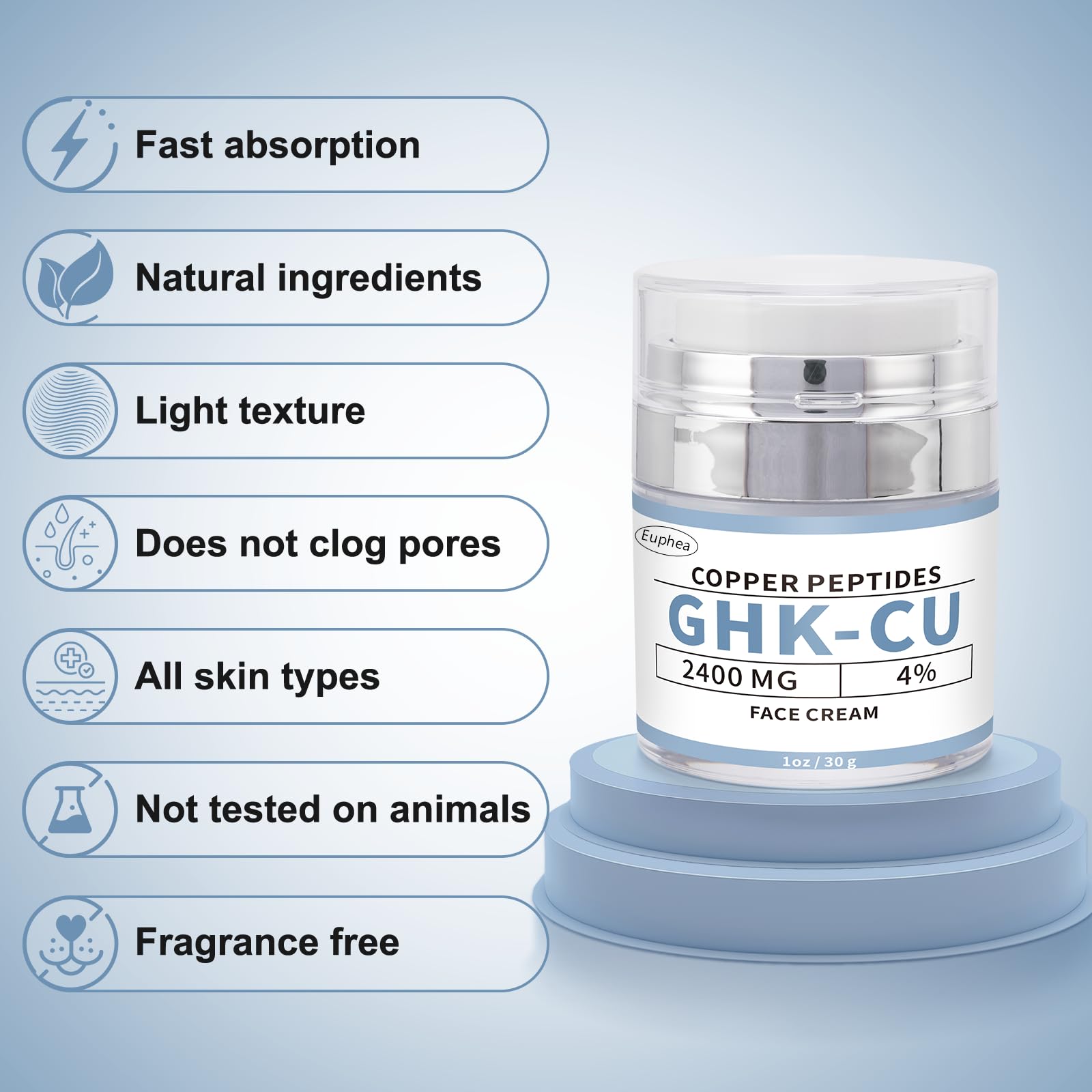 Euphea GHK-Cu Copper Peptide Face Cream – 2400mg GHK-Cu, 30g | Firmness, Hydration & Radiance