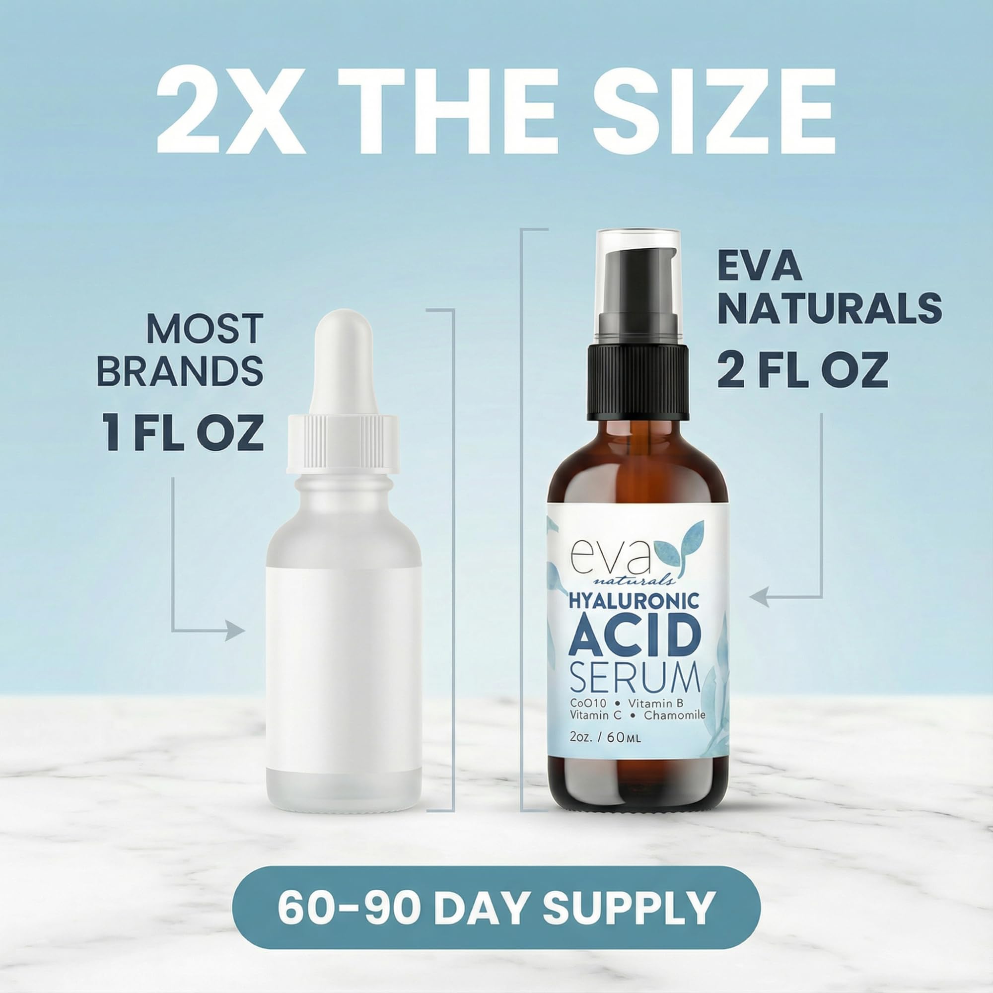 Eva Naturals Hyaluronic Acid Serum – Ultra Hydrating, Non-Greasy Face Serum