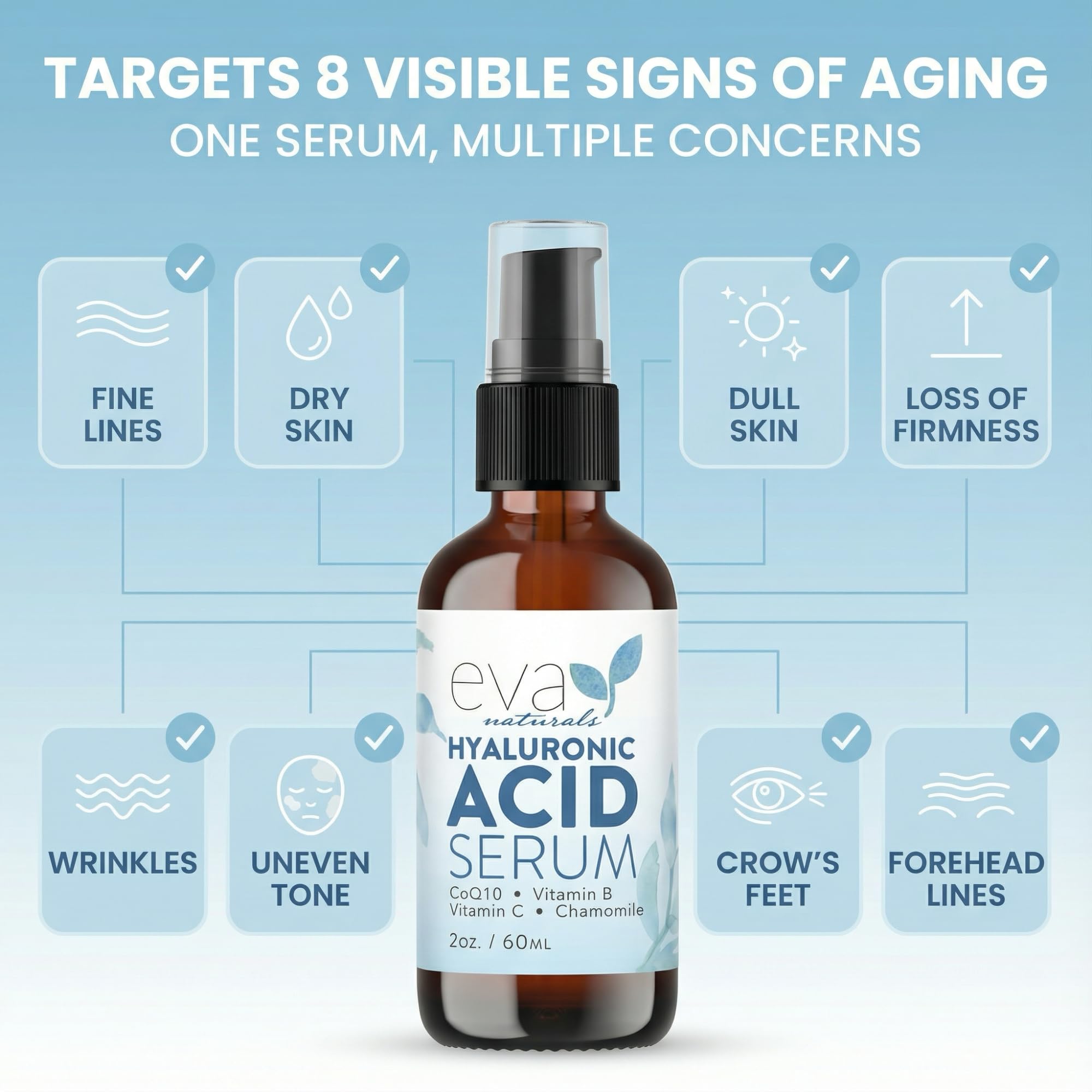 Eva Naturals Hyaluronic Acid Serum – Ultra Hydrating, Non-Greasy Face Serum