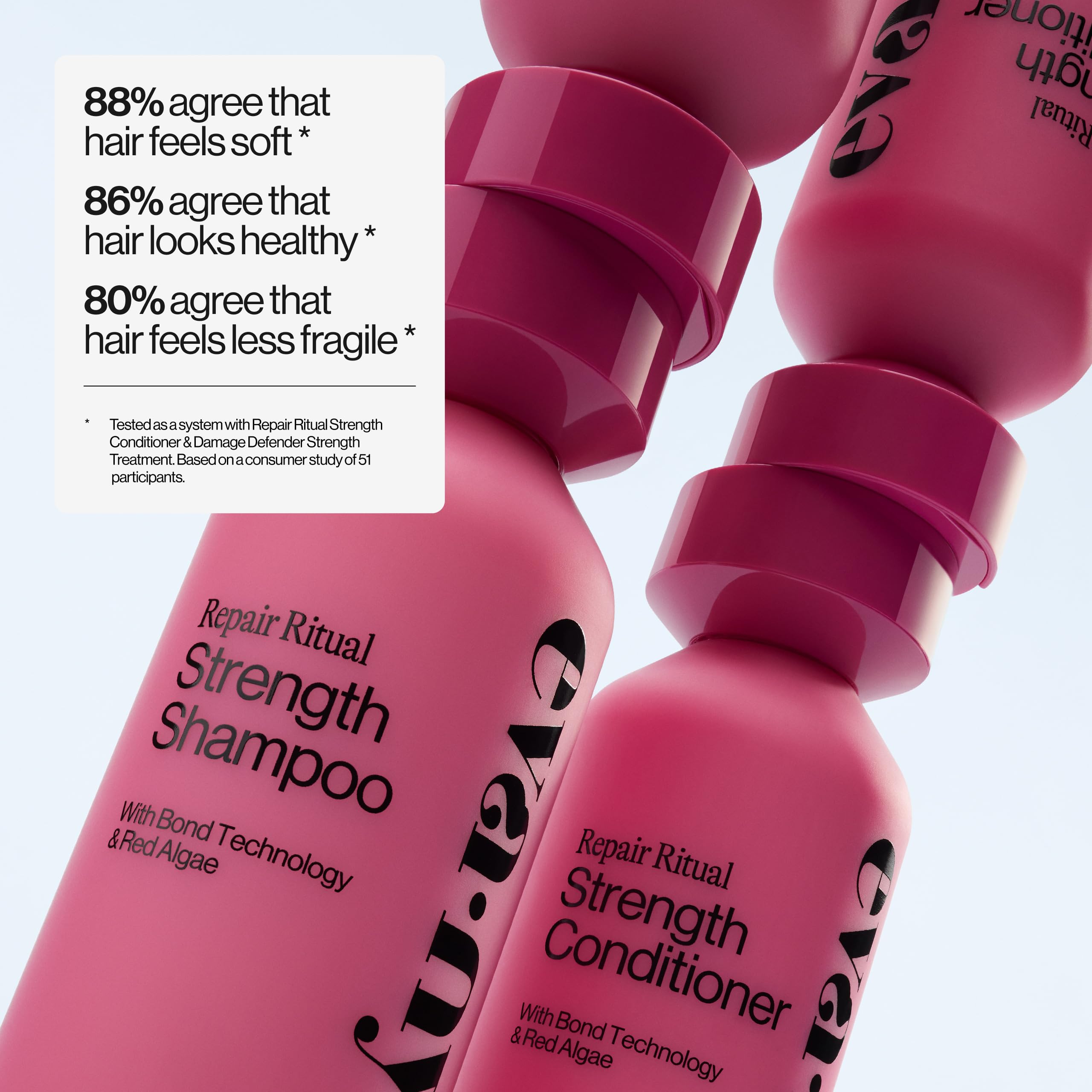 Eva NYC Ritual Repair Shampoo – Bond Technology for Stronger, Color-Safe Hair