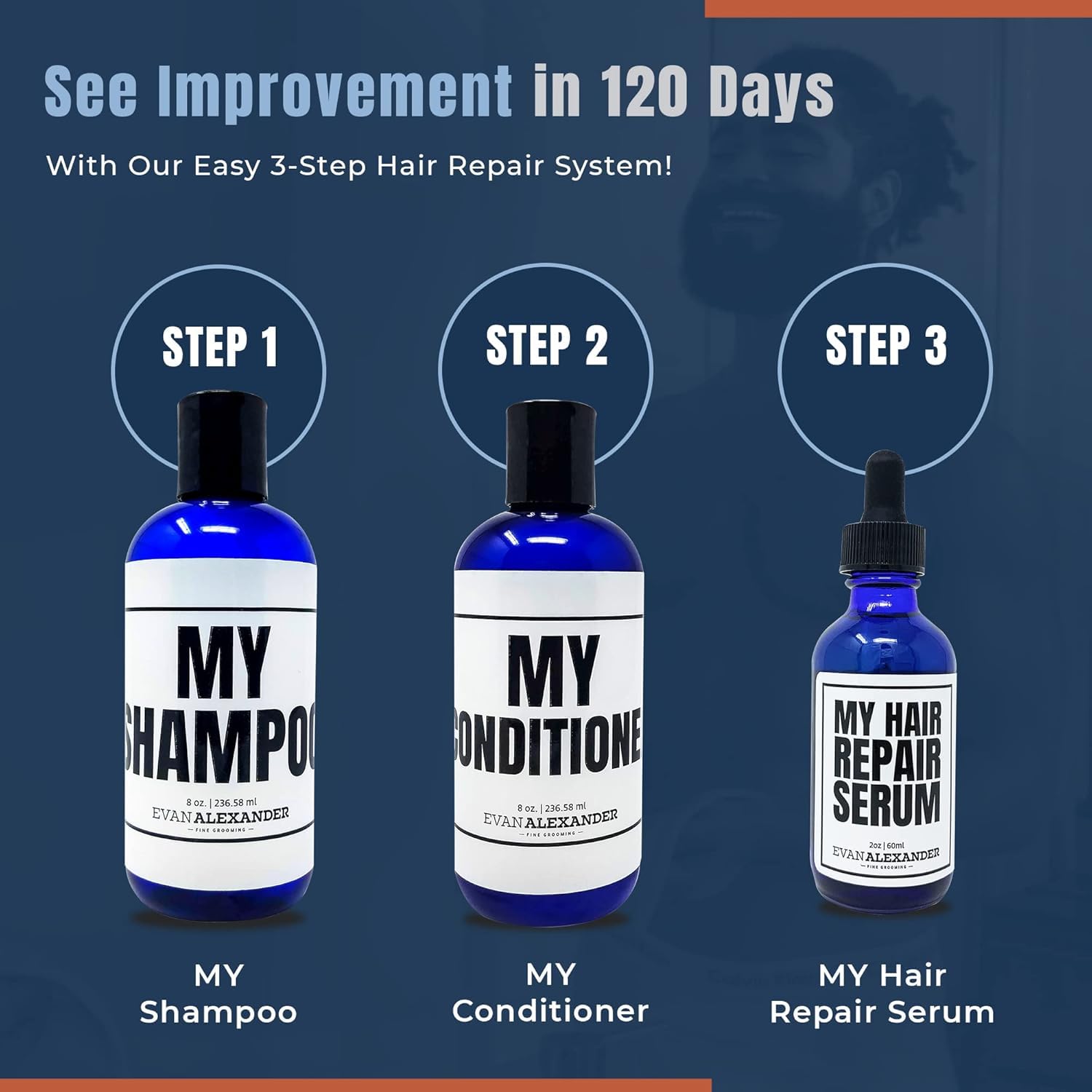 Evan Alexander Grooming MY Shampoo – Nourishing Scalp Care with Peppermint & Tea Tree, 8 oz, Vegan