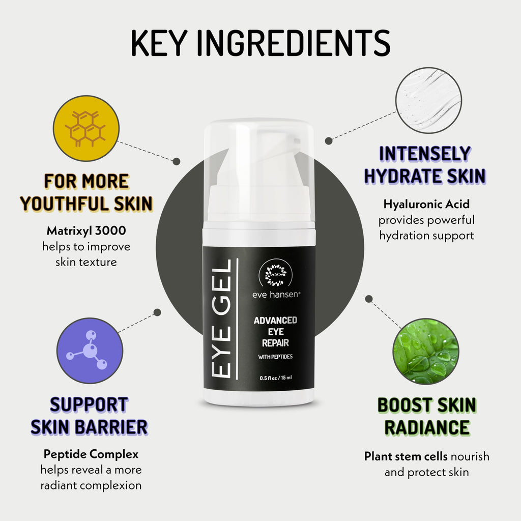 Eve Hansen Anti-Aging Eye Gel with Peptides | Plant Stem Cells, Hyaluronic Acid & Vitamin E | Cruelty-Free, Vegan, Made in USA | 0.5 oz