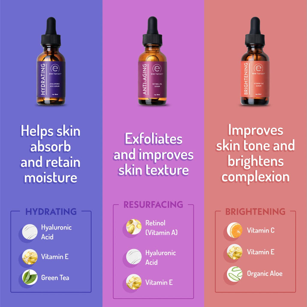 Eve Hansen Facial Serum Set – Vitamin C, Hyaluronic Acid, Retinol – Hydrating Anti-Aging Trio