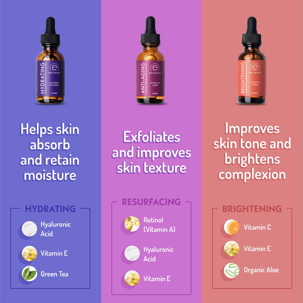 Eve Hansen Facial Serum Set – Vitamin C, Hyaluronic Acid, Retinol – Hydrating Anti-Aging Trio