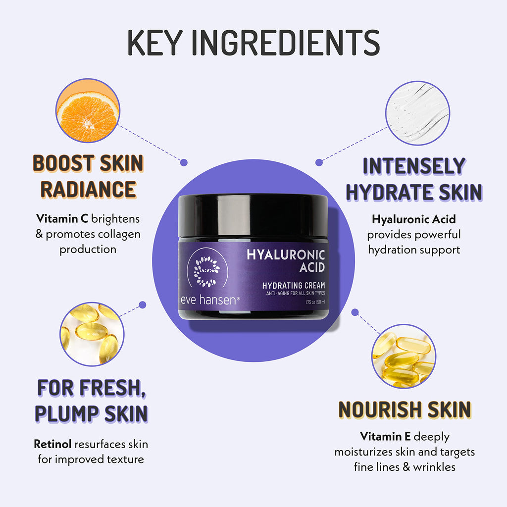Eve Hansen Hyaluronic Acid Cream for Face – Natural Moisturizer & Anti-Aging (1.75 oz)