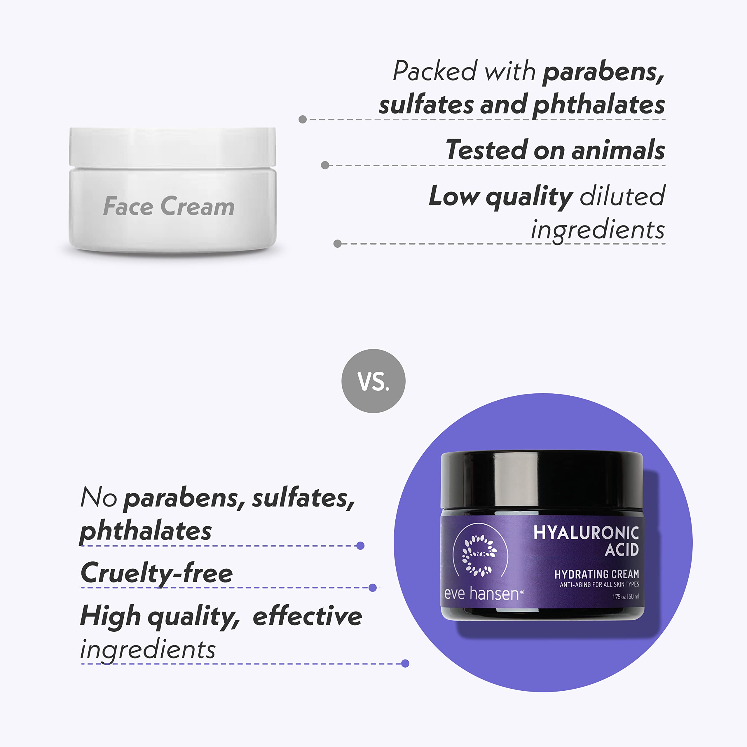 Eve Hansen Hyaluronic Acid Cream for Face – Natural Moisturizer & Anti-Aging (1.75 oz)