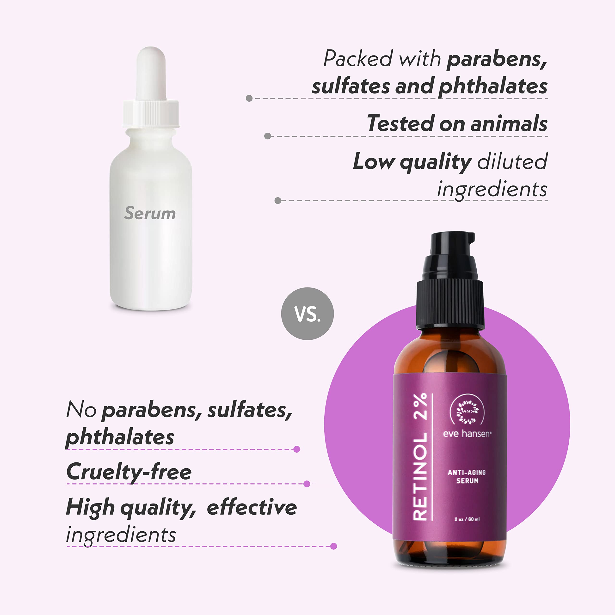 Eve Hansen Retinol Serum 2% 2oz – Anti-Aging, Pore Minimizer, Hydrating