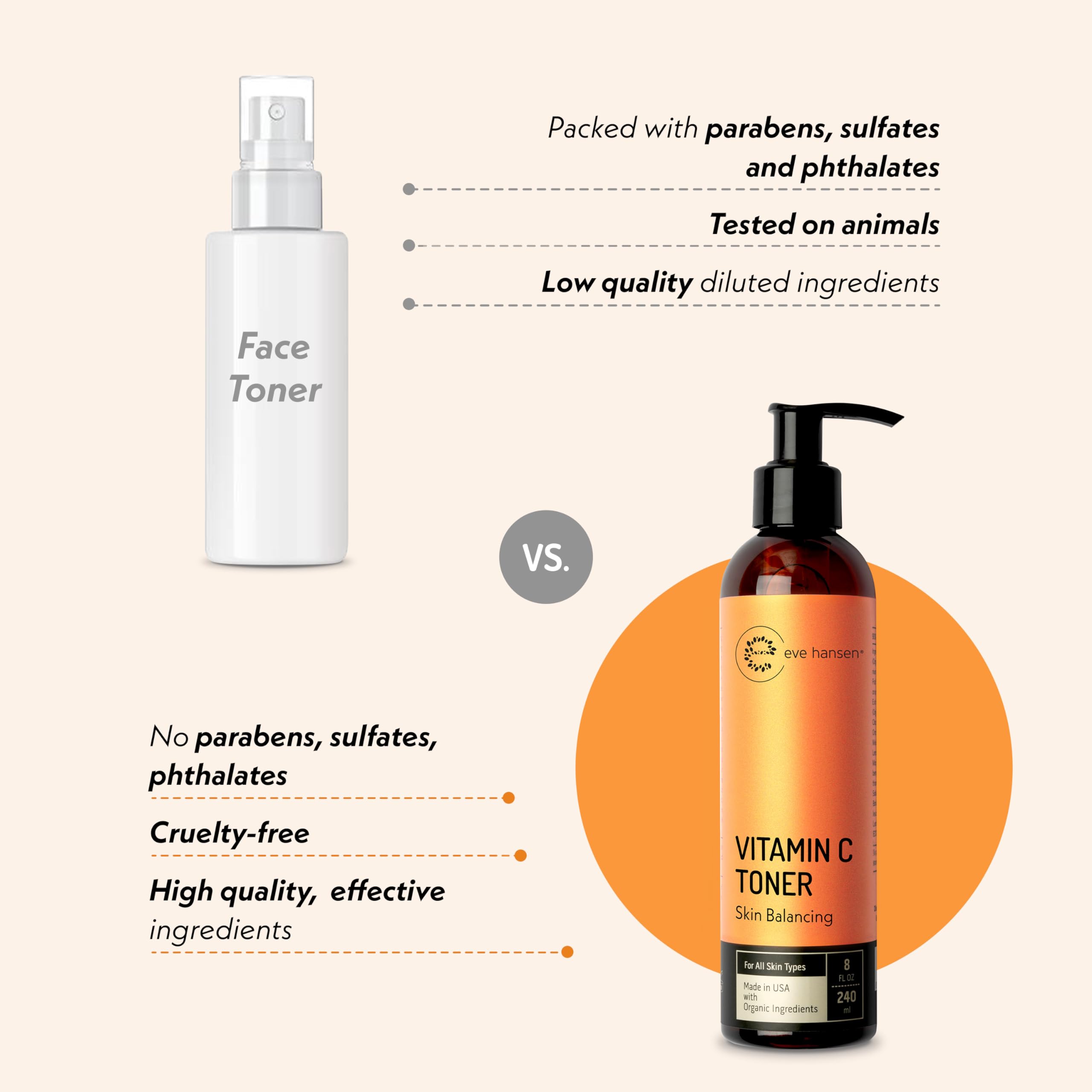 Eve Hansen Vitamin C Toner for Face | Hydrating Toner with Aloe, Citric Acid & Tea Tree