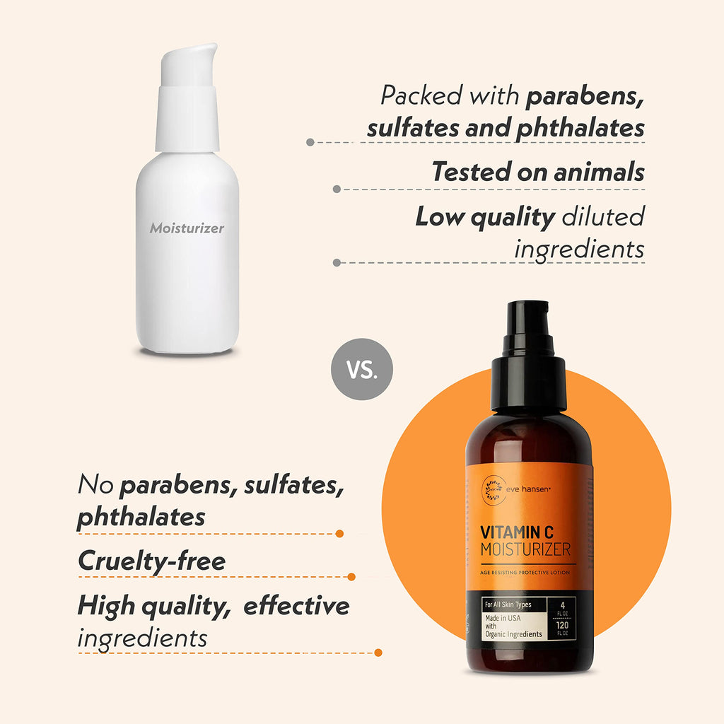 Eve Hansen Vitamin C Face Moisturizer – Lightweight Hydration with Green Tea & Jojoba Oil