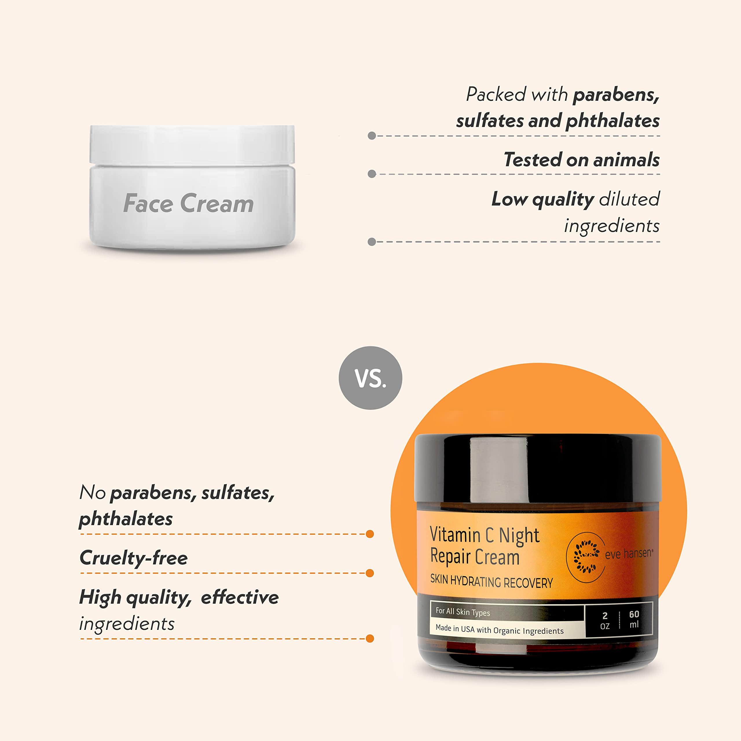 Eve Hansen Vitamin C Night Cream for Face & Neck – Hydrating, Brightening