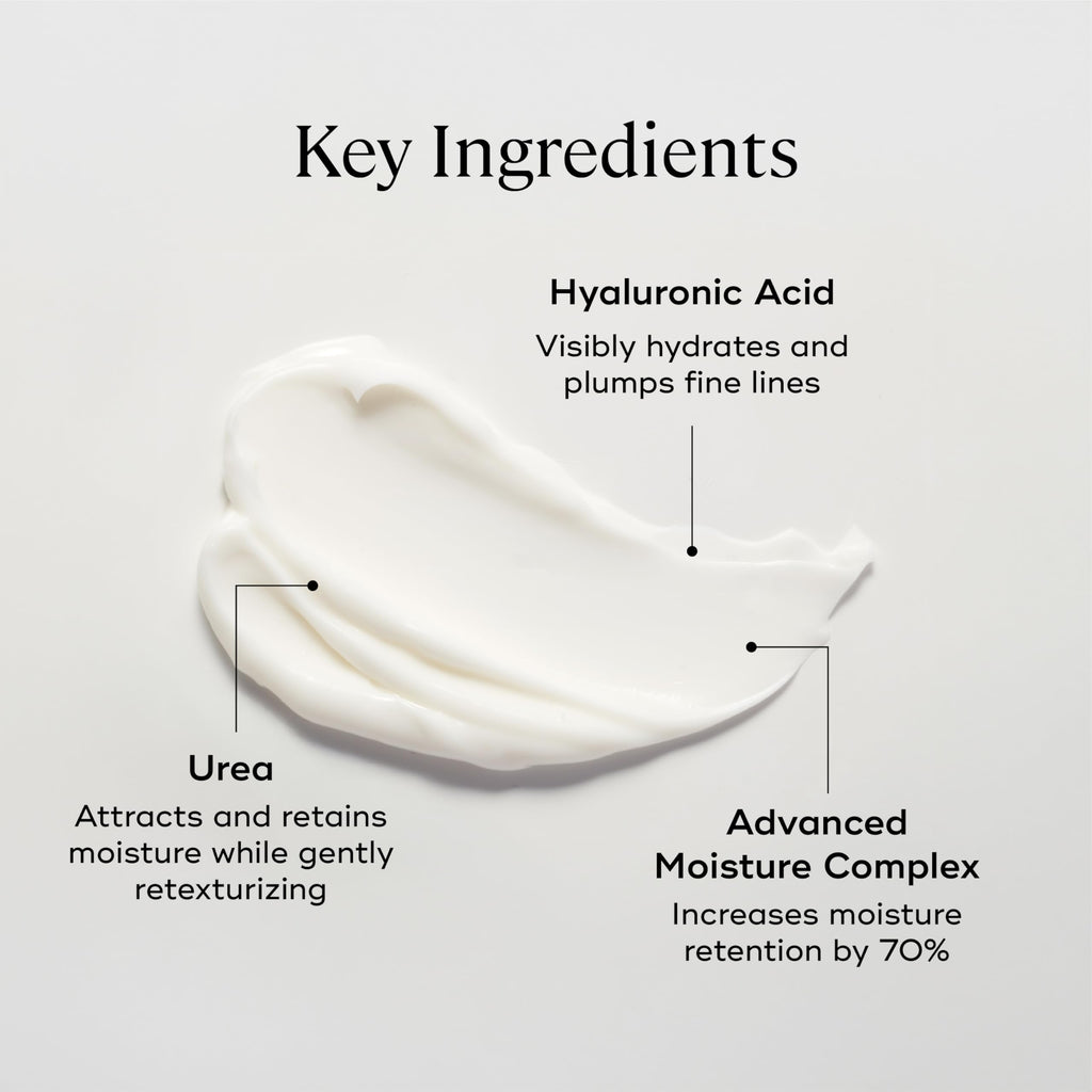 EVER Hydralift Moisturizer for Normal Skin – 70% Moisture Retention Boost, Clinically Tested to Reduce Aging Signs, 1.7oz (50ml) – Made in USA