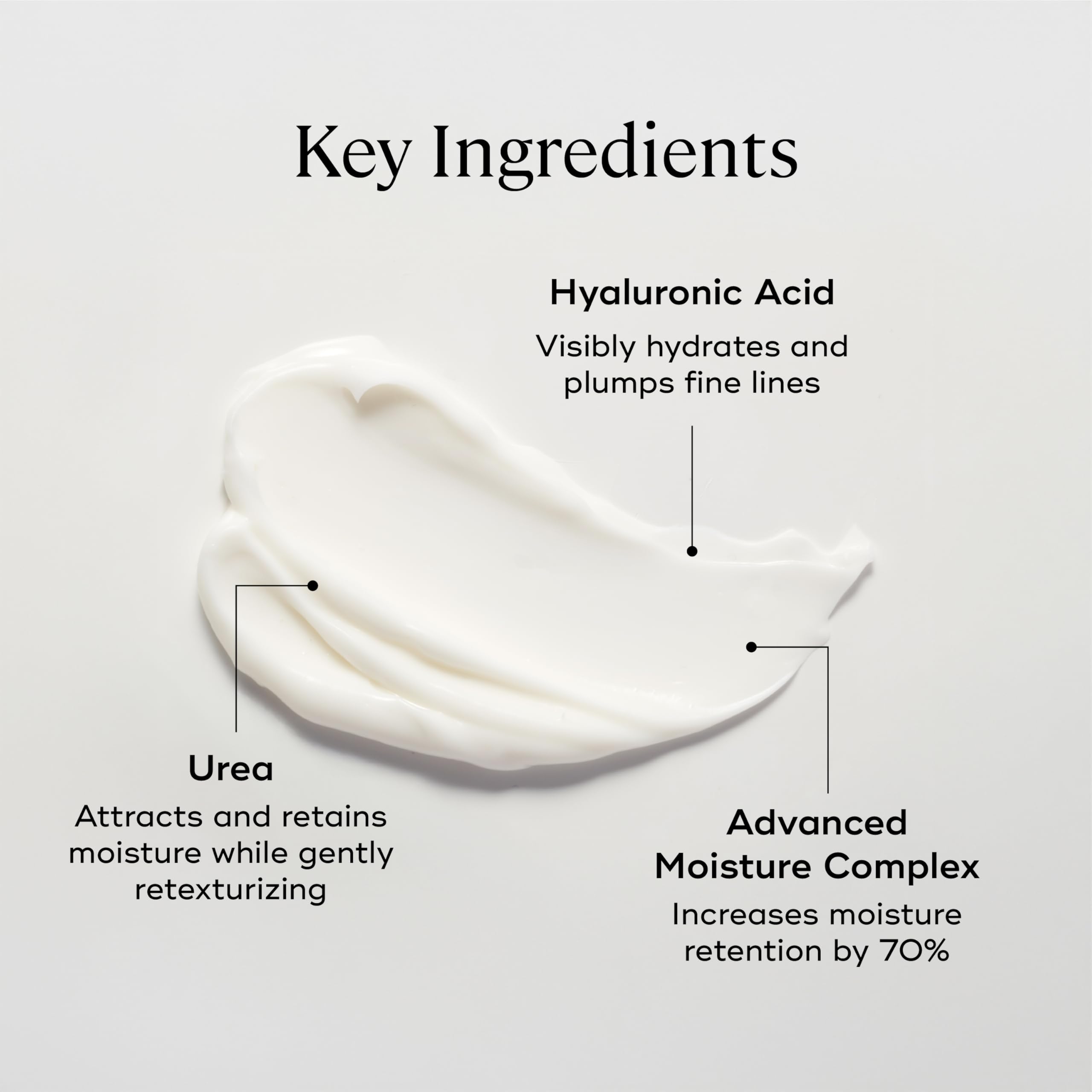 EVER Hydralift Moisturizer for Normal Skin – 70% Moisture Retention Boost, Clinically Tested to Reduce Aging Signs, 1.7oz (50ml) – Made in USA