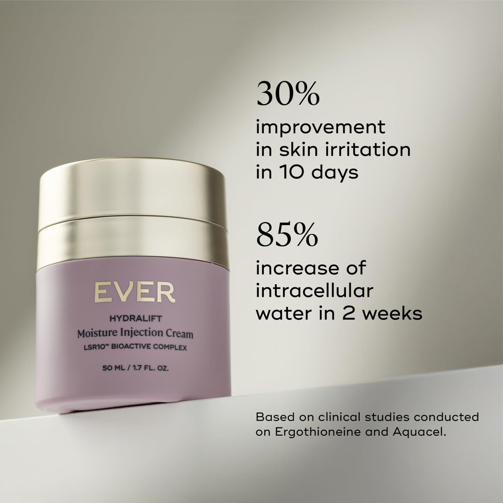 EVER Hydralift Moisturizer for Normal Skin – 70% Moisture Retention Boost, Clinically Tested to Reduce Aging Signs, 1.7oz (50ml) – Made in USA