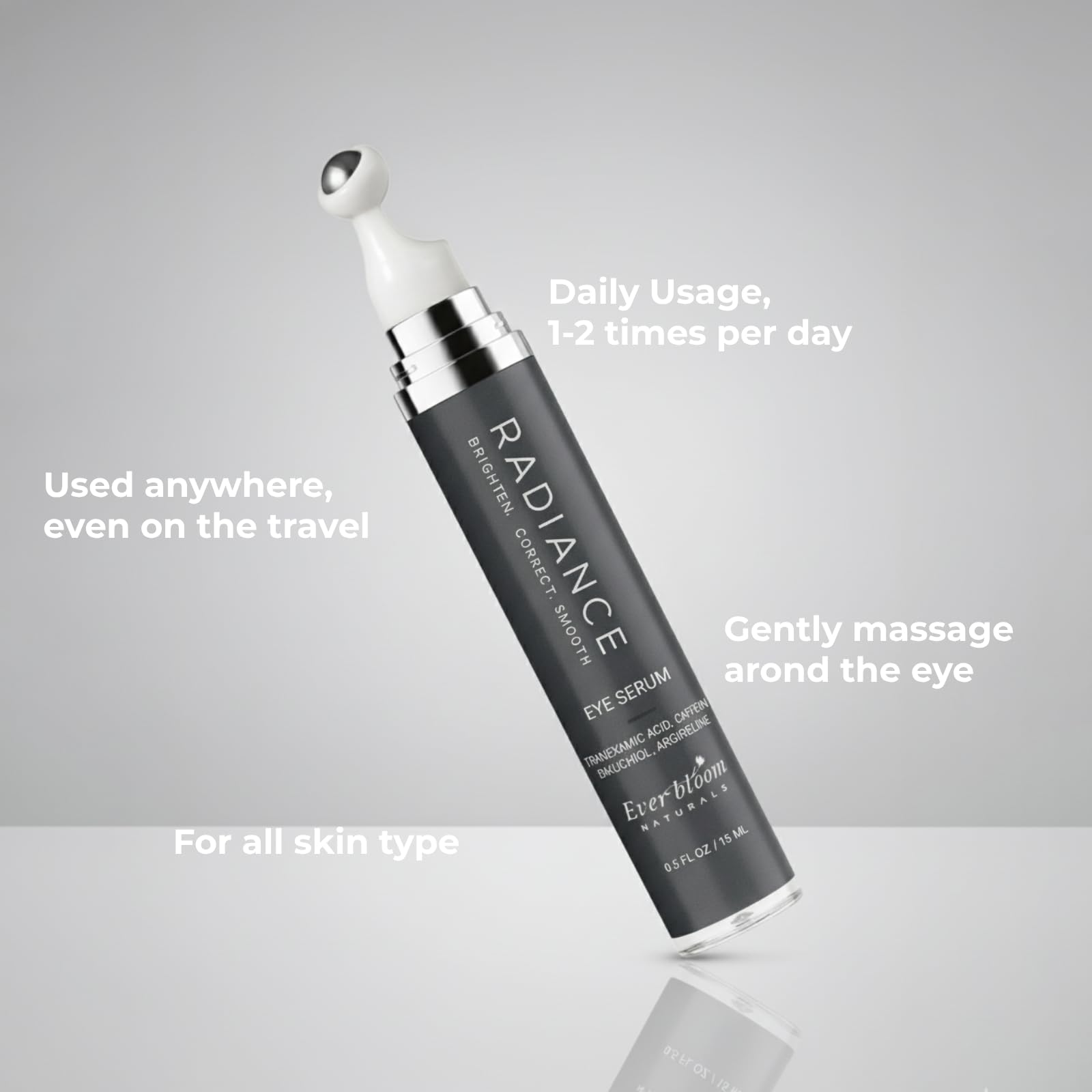 Everbloom Naturals Tranexamic Eye Serum Roller — Bakuchiol, Argireline & Caffeine for Dark Circles