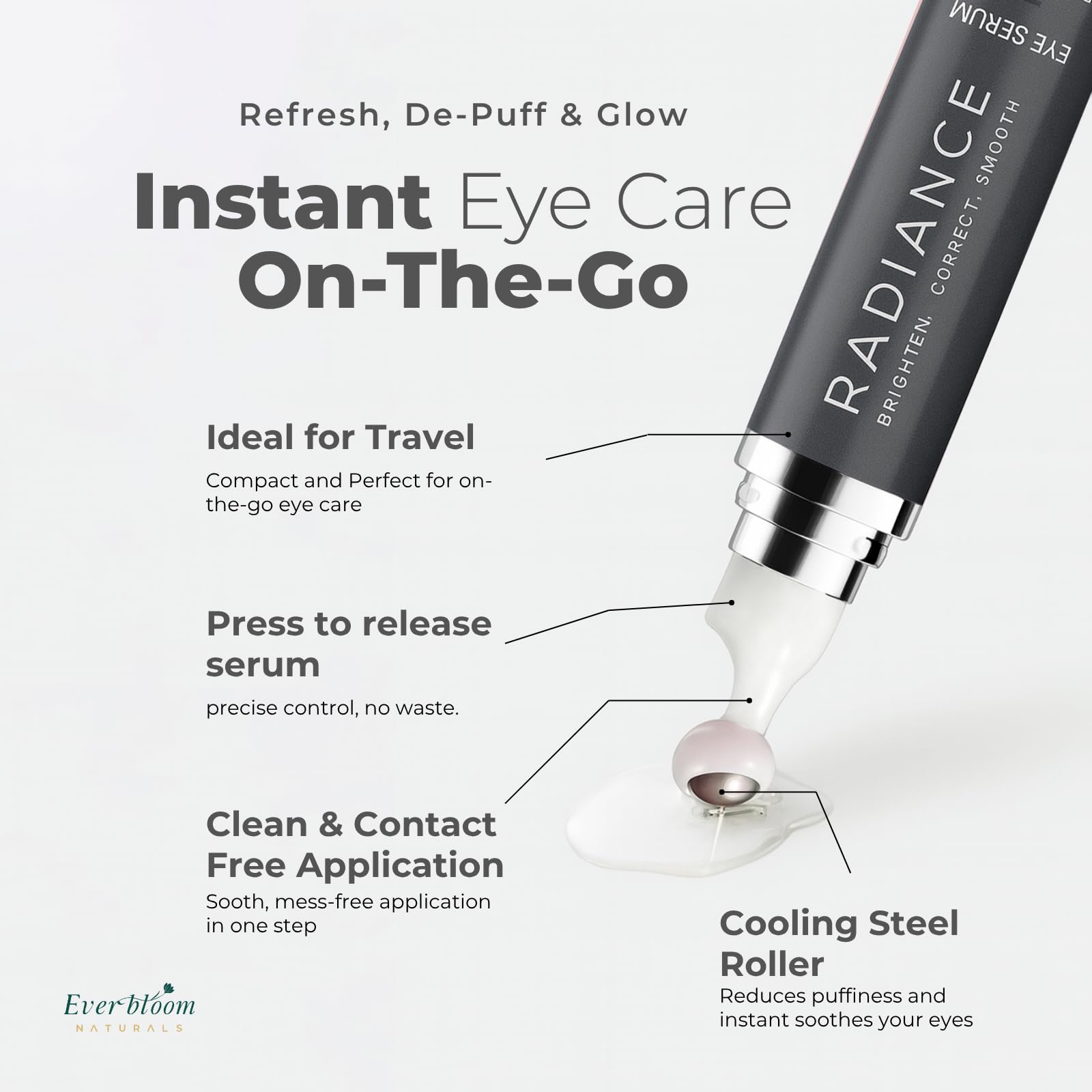 Everbloom Naturals Tranexamic Eye Serum Roller — Bakuchiol, Argireline & Caffeine for Dark Circles