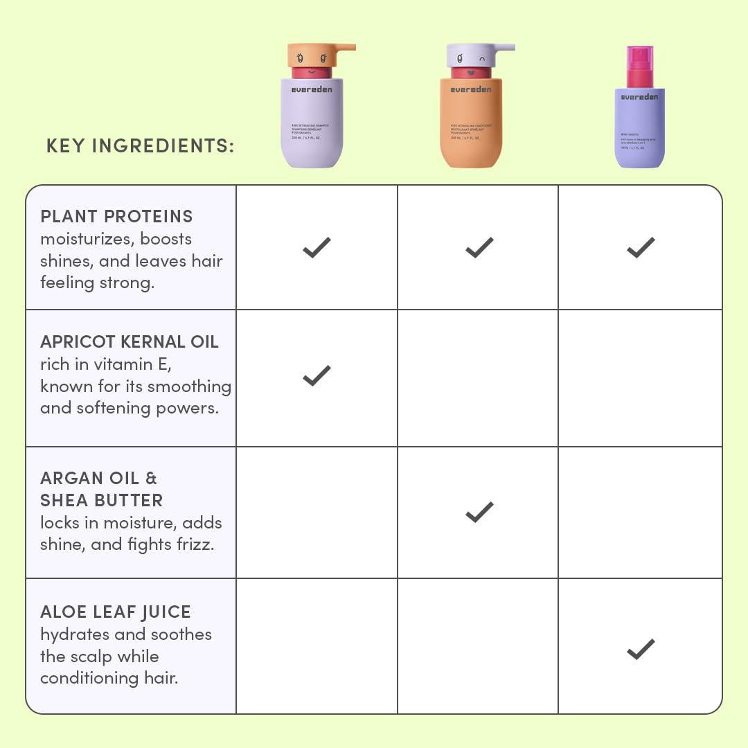 Evereden Kids Complete Haircare Set — Detangling Shampoo, Conditioner & Brush (Ages 3+)