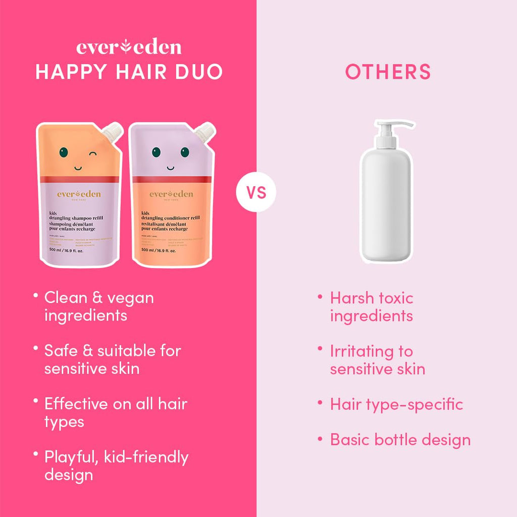 Evereden Kids Haircare Set (Refill) — Detangling Shampoo & Leave-In Conditioner for 3+ | Plant Protein Peptides & Argan Oil