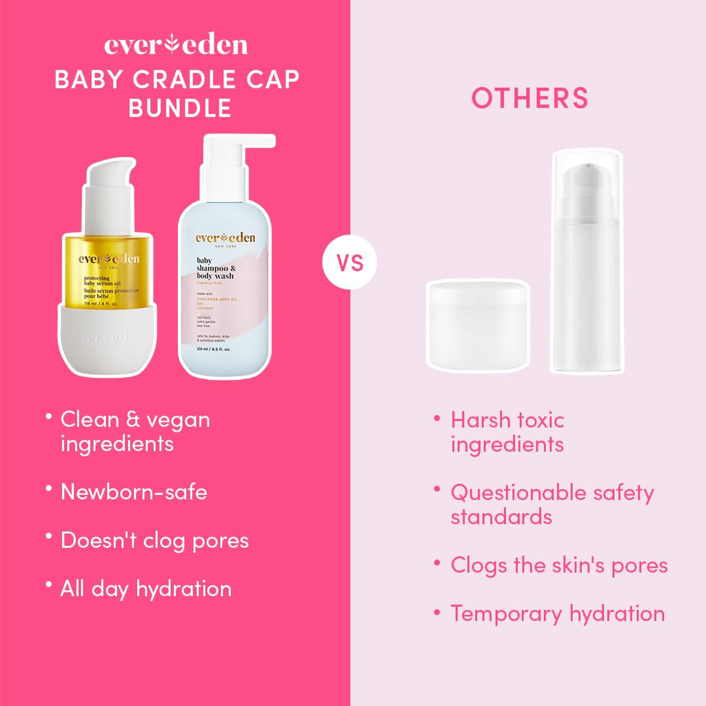 Evereden Baby Cradle Cap Care Bundle — Gentle 2-in-1 Shampoo, Body Wash & Protecting Oil