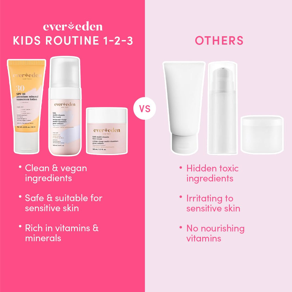 Evereden Kids Daily 1-2-3 Routine Bundle | Clean Vegan Skincare for Tweens + SPF 30 Melon