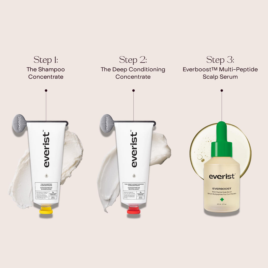 Everist EverBoost Multi-Peptide Scalp Serum – 60ml | Hydration, Peptide Support & Postbiotic Protection for Dry, Brittle Hair