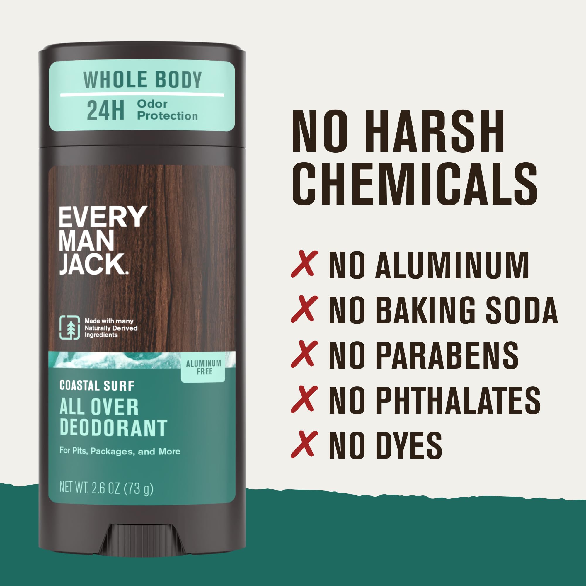 Every Man Jack All Over Deodorant – Aluminum-Free, 24-Hour Whole-Body Odor Protection – Coastal Surf Scent (2.6 oz)