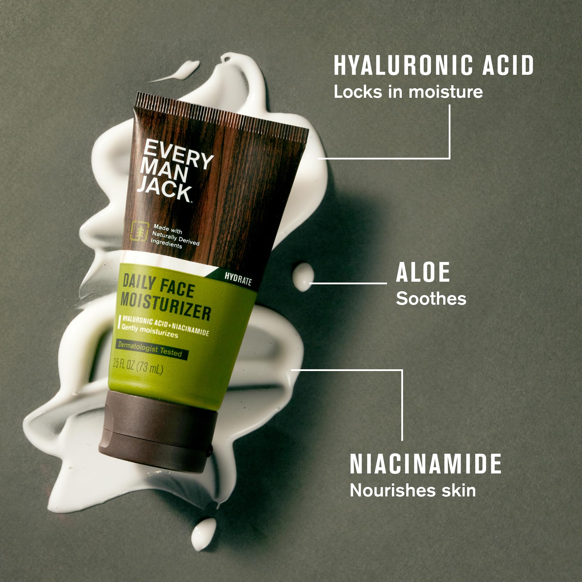 Every Man Jack Daily Face Lotion for Men – Hydration with HA, Aloe Vera & Niacinamide (2 x 2.5 oz)